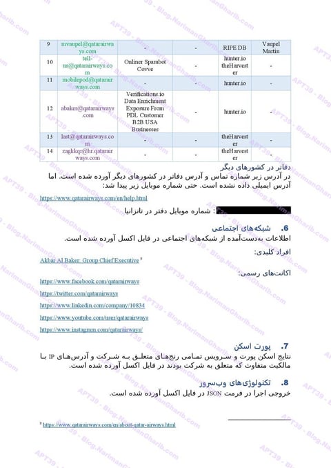Qatar Airways