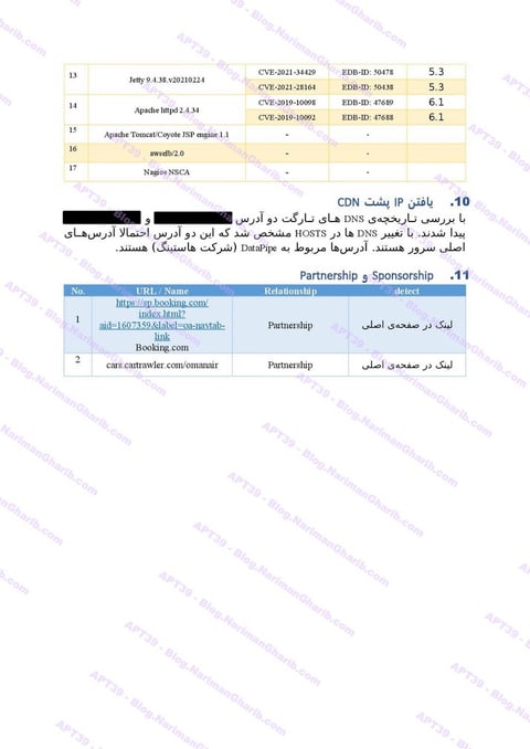 Oman Air