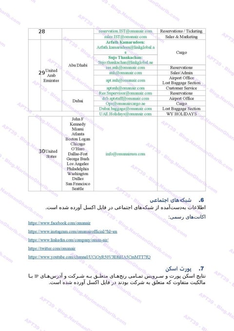 Oman Air