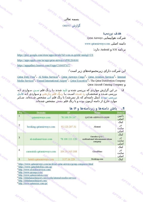 Qatar Airways