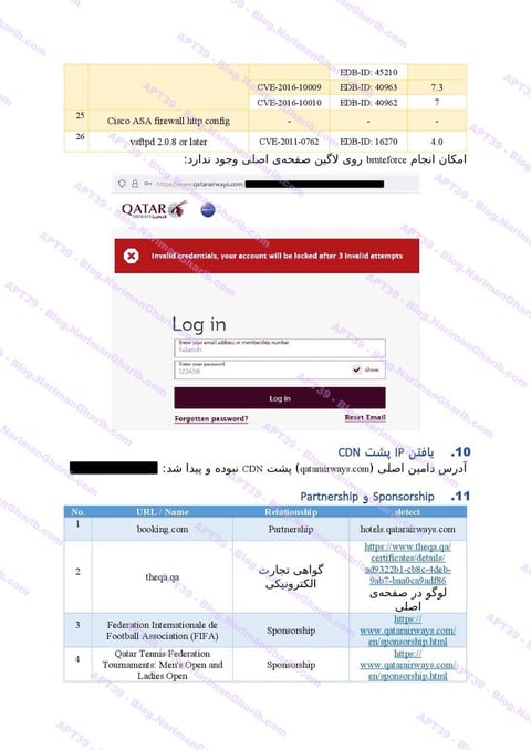 Qatar Airways