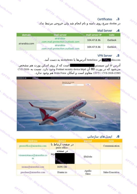 Air Arabia