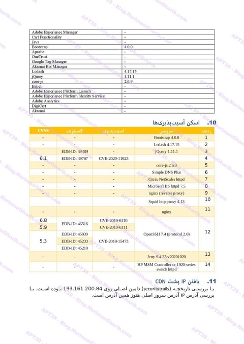 Etihad