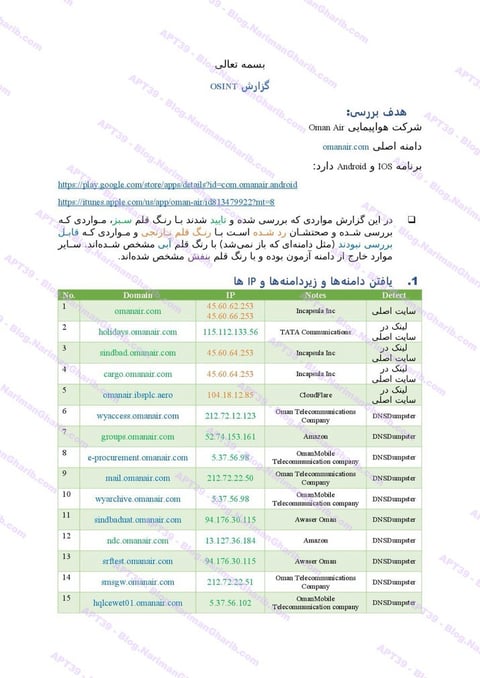 Oman Air