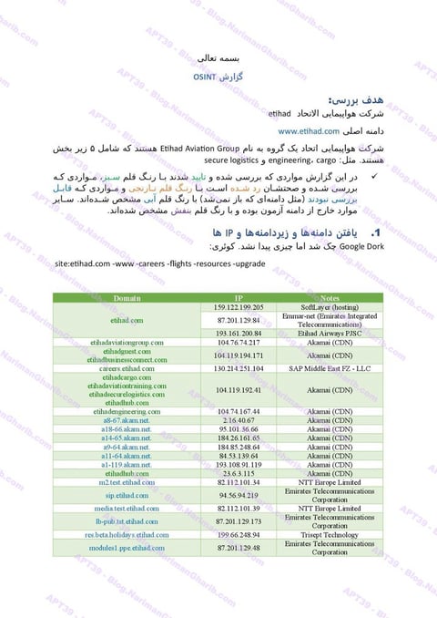 Etihad