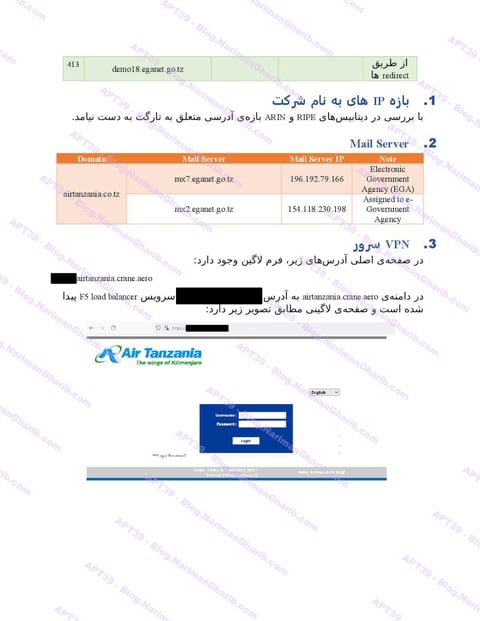Air Tanzania