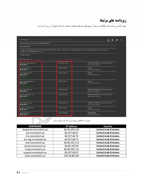 EmaraTech