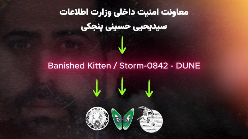 گزارش اختصاصی; از گروه‌های سایبری وزارت اطلاعات جمهوری اسلامی
