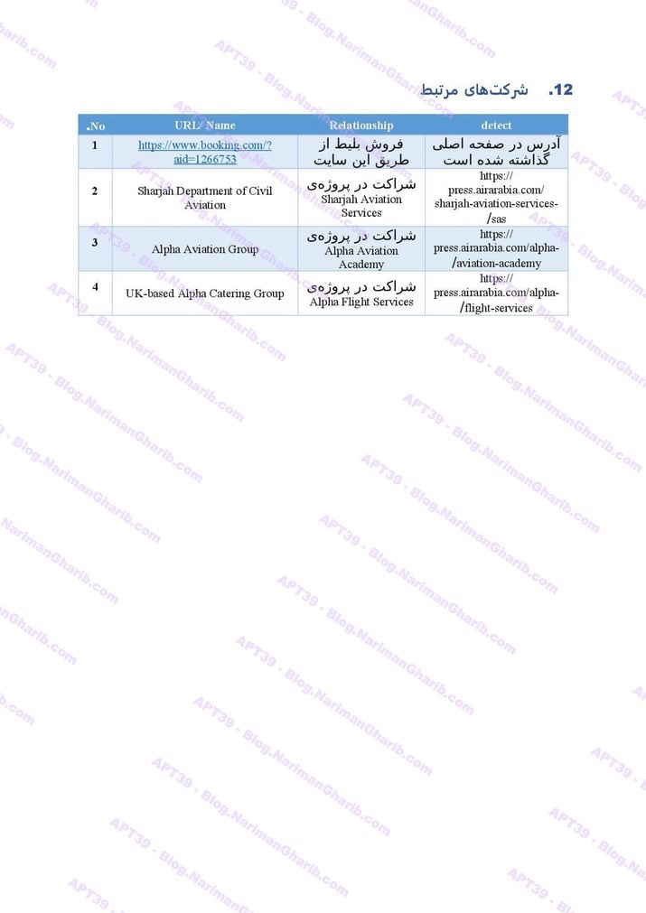 Gallery image 6